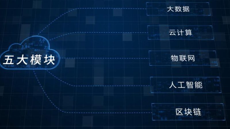混合云自动化编排工具：价格之外，你还需要知道这些