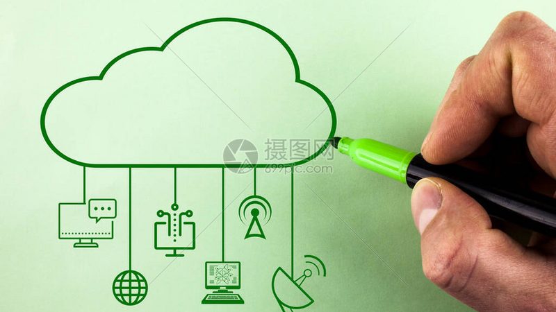 医院运营商业智能报表系统：定制化解决方案的关键要素